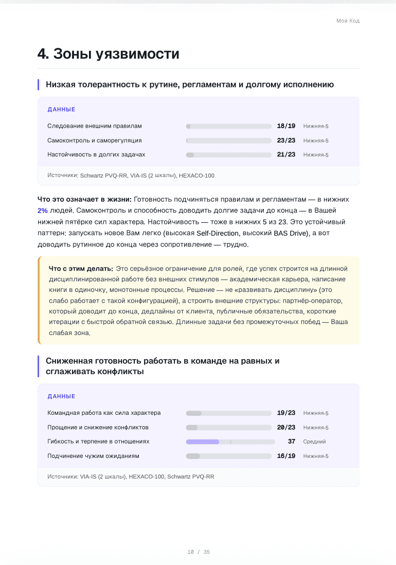 Страница 8 примера отчёта